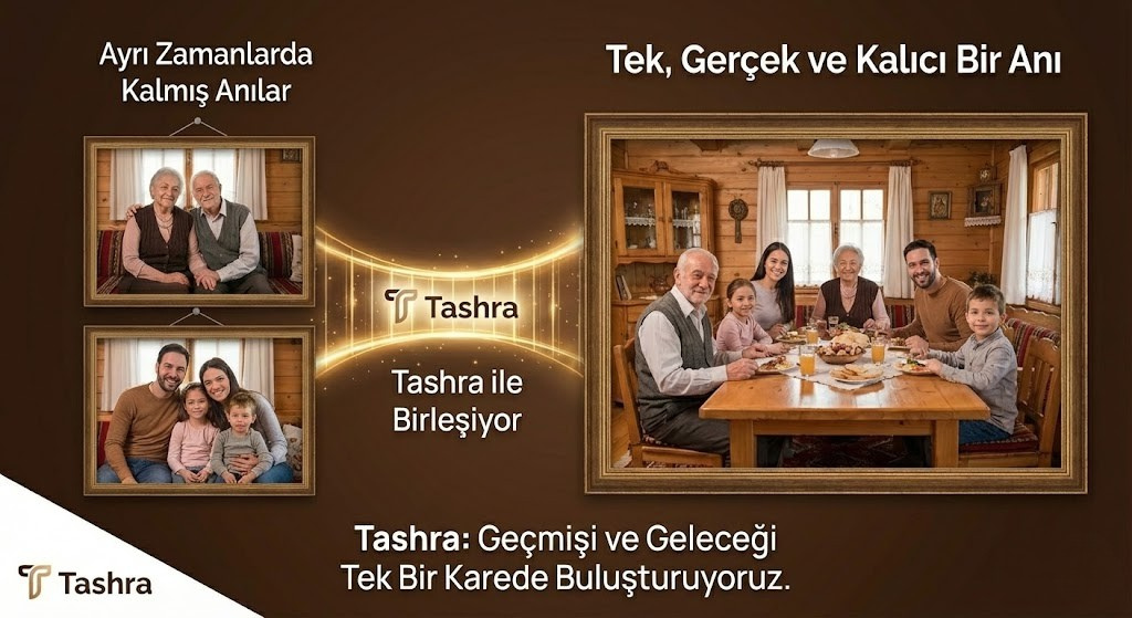 Tashra Gerçekçi Fotoğraf Birleştirme ve Kişiye Özel Fotoğraf Posteri