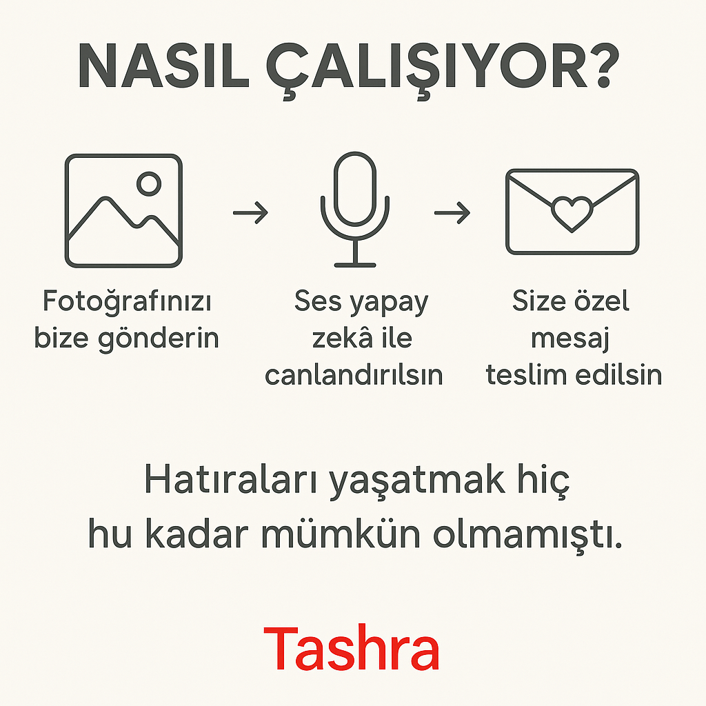 Tashra - Hatıraların Sesi - Vefat eden yakınlarınıza özel video yapıyoruz