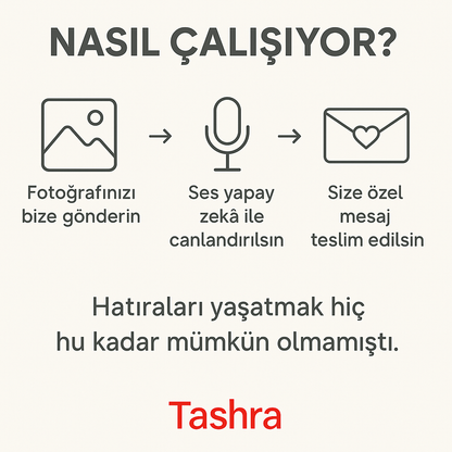 Tashra - Hatıraların Sesi - Vefat eden yakınlarınıza özel video yapıyoruz