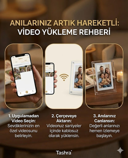 Digital Anı Çerçevesi!
